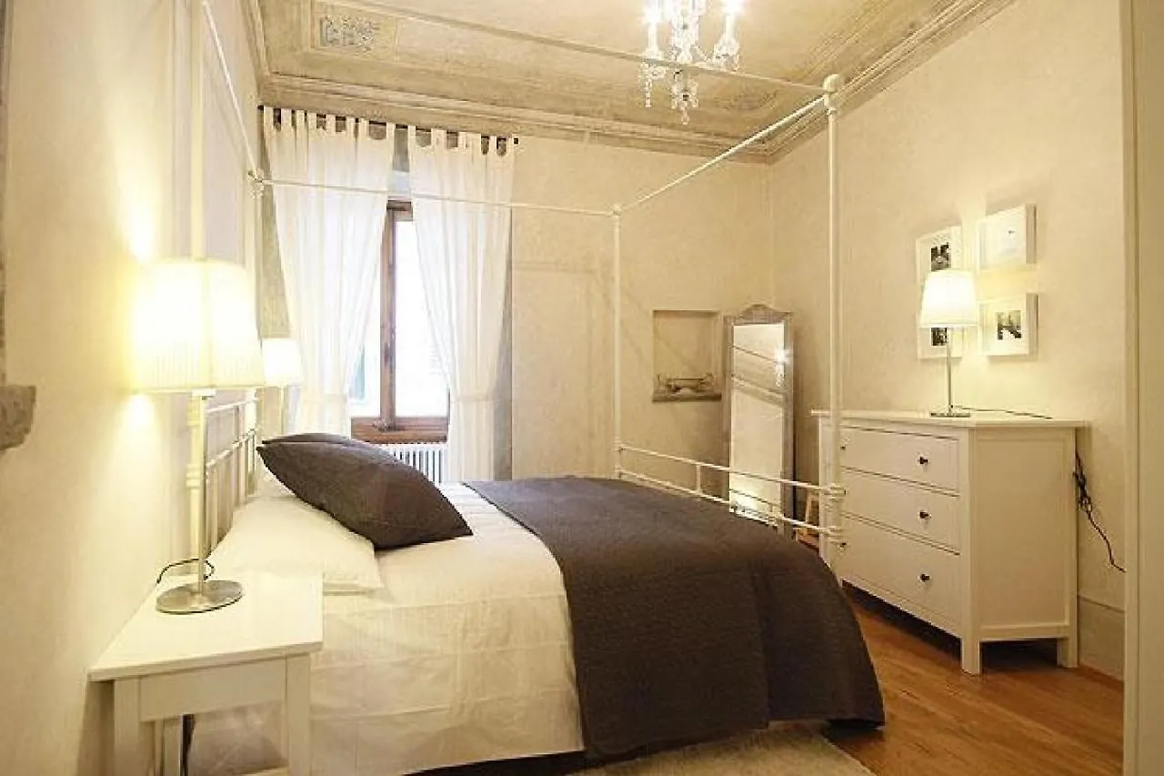 Boboli Frescoes Apartment Florence 0*,