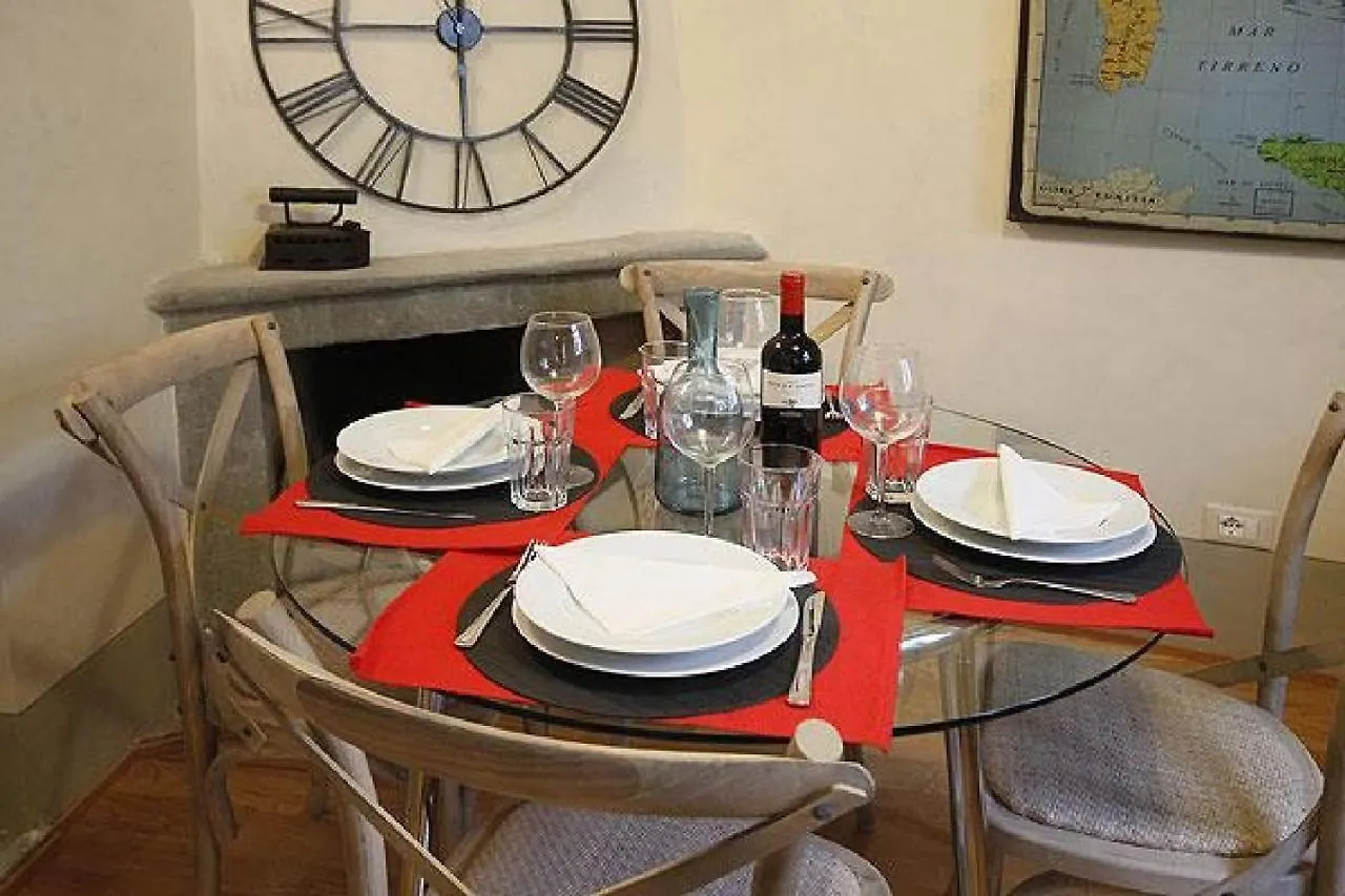 Boboli Frescoes Apartment Florence Italy