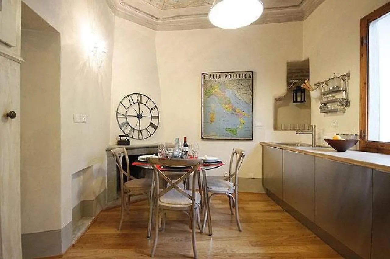 Boboli Frescoes Apartment Florence Italy